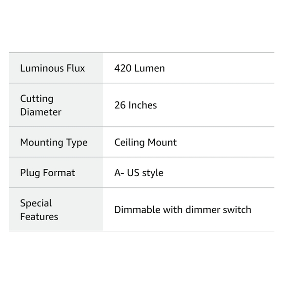 JONATHAN Y NWT Eldora Adjustable Resin Antler 4-Light LED Chandelier - Picture 8 of 11